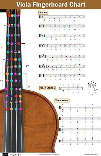 Top Picks for Viola Players: Books, Tools, and ‍Instruments